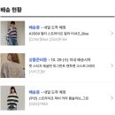 유선 | 맘모톰&amp;부유방 유선 제거 후기 2탄 - 수술 일기