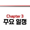 (유)지수건설