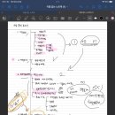 (주)다담건설