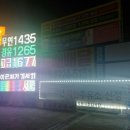 착한self주유소 네이버블로그