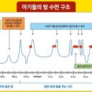 아가솜모유육아상담실 이미지