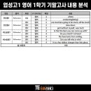 천안업성고등학교 이미지