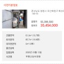 회성동188 이미지