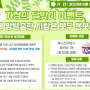 베스킨라빈스경주
