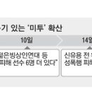 [쇼트트랙][단독] "꿈키웠던 곳이 악몽으로"…빙상 성폭력 오늘 추가폭로(2019.01.20) 이미지