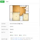 성일 공인중개사 사무소 이미지