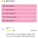 케이하이스텔 이미지