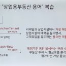 엔오씨 이미지