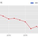 주식회사 라이프시맨틱스 이미지