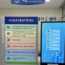 고용복지+센터 지하 1층 | 실업급여 4차 실업인정 방문 신청하는 방법(5차, 6차까지)ㅣ부산동부고용복지플러스센터