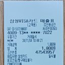 전일봉한의원 Daum카페