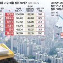 도봉-도봉-2135 이미지