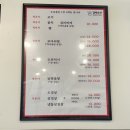 김치도가 독산역점 | 독산역 앞 __ 김치도가 ㅣ 묵은지와 솥밥이 함께 나오는데 솥밥이 맛있던... 후기