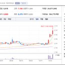 (주)서연탑메탈 티스토리