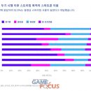 애드콜