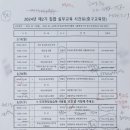 민들레부동산 공인중개사사무소 이미지