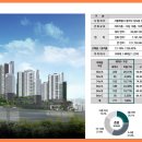 상도 골프존 이미지