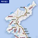 백두닷컴 이미지