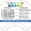 연세에스정형외과의원 이미지