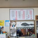 호성순대 - 북구 첨단연신로108번길 99 | 광주 첨단맛집 호성순대 광주점, 곱창전골 푸짐하게 즐기고 온 후기