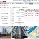 (주)에듀코아 이미지