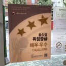 이디야커피광명역