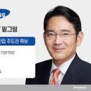 [칼럼]2030 MZ세대 도전정신에 국가 미래가 달렸는데 일자리가 없다. 이미지