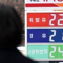 유가 급등에 공급망기금 가동했지만…채권금리 올라 재원 한계 이미지