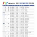 아우라에듀2학원