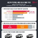 주식회사 이지맵 이미지