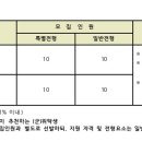 경북대학교 일반대학원 이미지