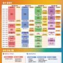 난타고고장구 | 경상남도 김해 가볼만한 곳 제2회 김해한우축제 출연진 총정리