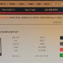 세무회계플러스원 이미지
