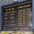 인천세차장 | 인하대역 근처 W실내셀프세차장 내돈내산 솔직후기 | 셀프 세차장, 실내 세차장 추천