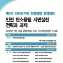 탄소중립전략연구원