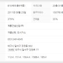 계룡리슈빌 이미지