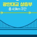 대교푸드마트 이미지