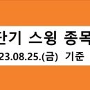 나우메드(유) 이미지