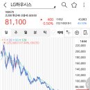 삼화씨엔에스 이미지