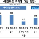 소비자마트 이미지