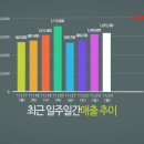 앙마떡뽀끼앤카페빅