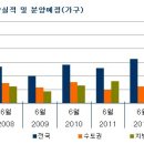 세곡-122 이미지