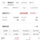 코스모로보틱스(주) | 한패스 상장일 매도 후기 &amp; 인벤테라 배정 결과! 공모주 익절은 언제나 옳다