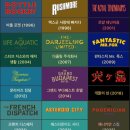 주식회사 소트라