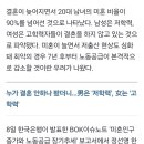 2024년 출생연도별 결혼비율+남초사족 이미지