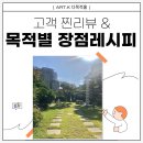 다목적홀 | 부산 동래 대관 | 장소 대여 | 아트케이 다목적홀 | 워케이션 | 고객 리뷰 / 목적별 공간 이용 체크포인트!