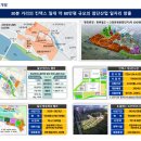 첨단사 이미지