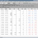 현대메디칼상사 이미지