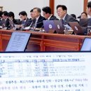 Bar officials with multiple homes from housing policymaking? 다주택공무원 주택정책배제 이미지