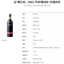 1865 티스토리